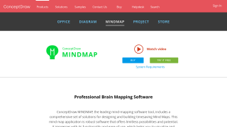 ConceptDraw MINDMAP